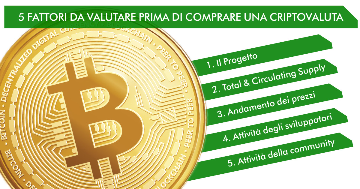 5 fattori da valutare prima di comprare una criptovaluta