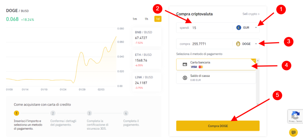 Comprare Doge con carta bancaria Comprare Doge con carta bancaria