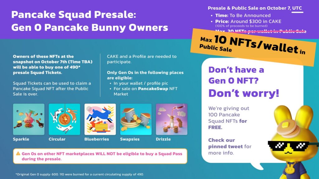 Istruzioni pre-sale Pancake Squad