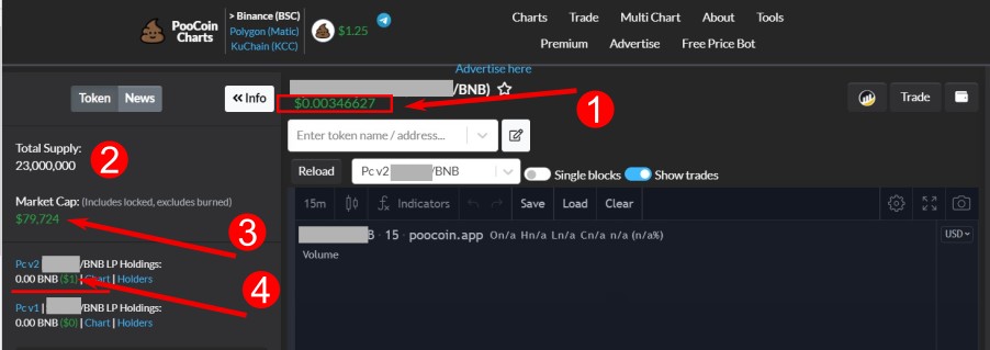 Esempio Market Cap fuorviante Esempio Market Cap fuorviante